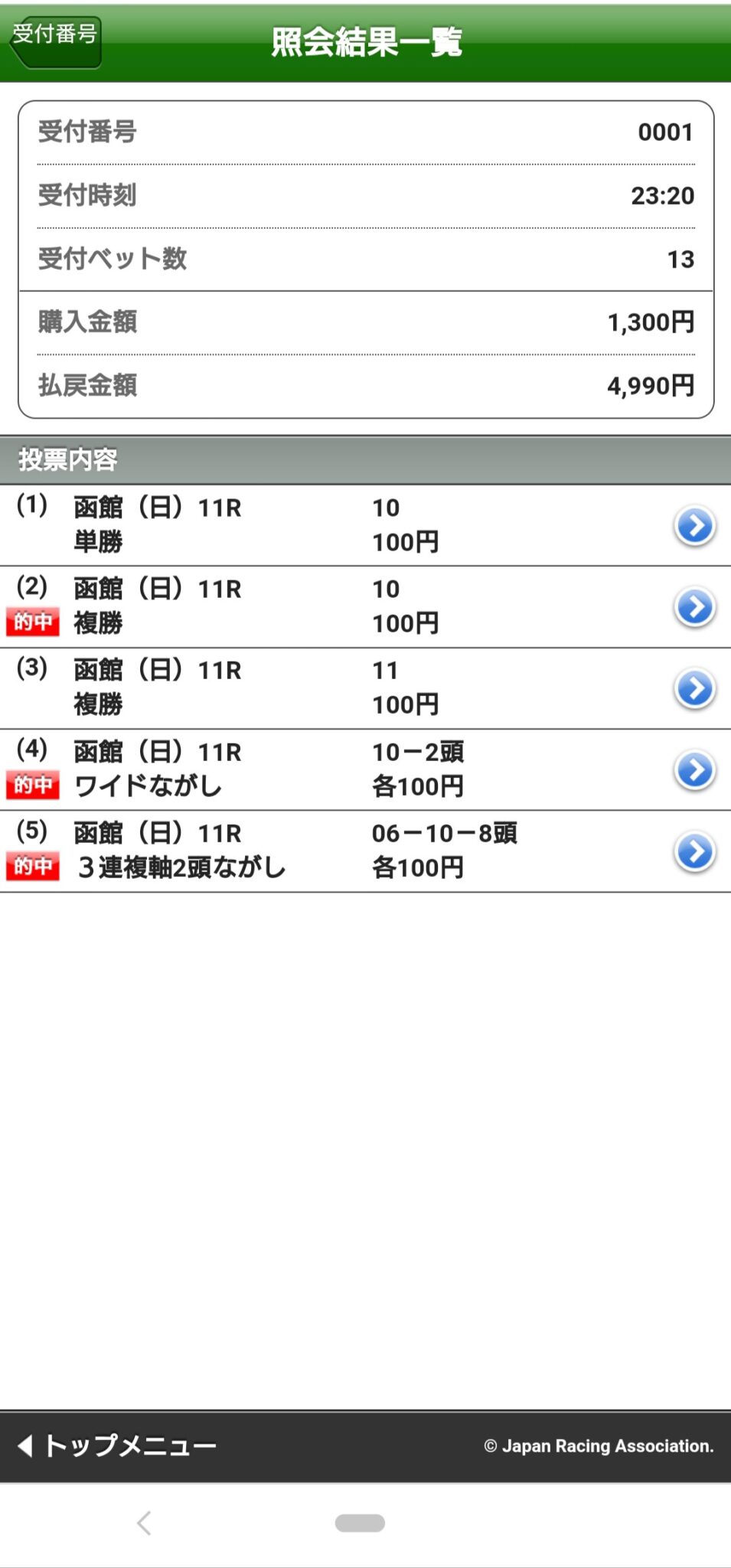 エルムステークス2021_出走予定馬の考察と勝ち馬予想 | そうご ...